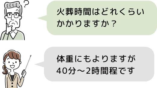 体重にもよりますが40分～2時間程です