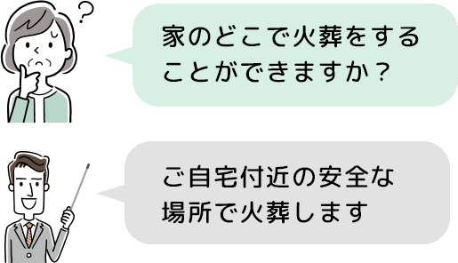 ご自宅付近の安全な場所で火葬します