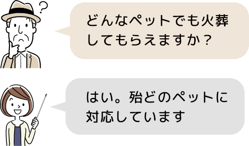 はい。殆どのペットに対応しています